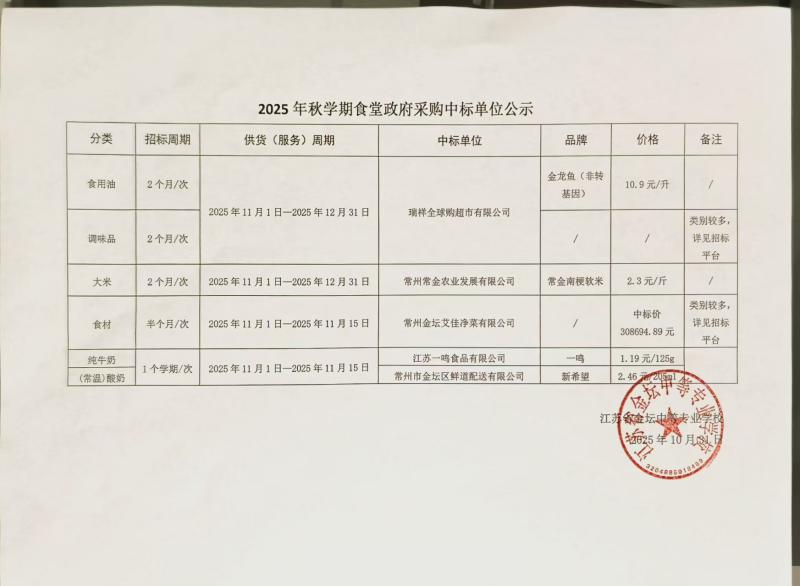 2025年秋学期食堂政府采购中标单位公示（四）.jpg