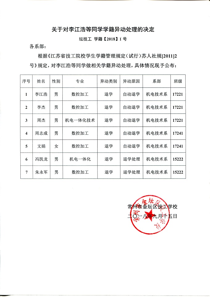金坛技工学籍异动公告20180915.jpg